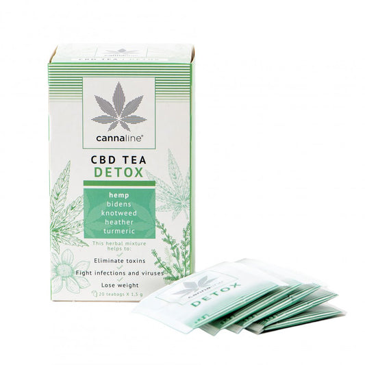 CANNALINE CBD Tea DETOX