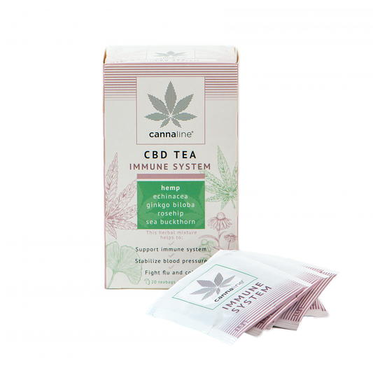 CANNALINE CBD Tea IMMUNITY