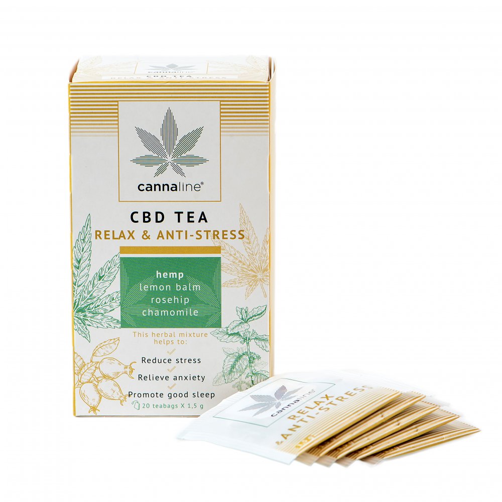 CANNALINE CBD Tea RELAX