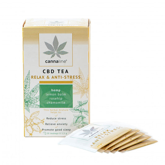 CANNALINE CBD Tea RELAX